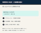 結婚式の友人スピーチ原稿を作成します 思い出メモから1,000字まで｜修正１回付き イメージ2