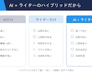 AI×ライターが配信文を代筆します 読まれて売れる配信文をAI×ライターでお届け イメージ4