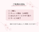 がん患者さんの“誰にも言えない気持ち”お聞きします がん相談歴15年の看護師がチャットで丁寧に優しく寄り添います イメージ3