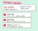 現役塾長が学習・受験・進路の悩みを一緒に整理します 定期テストと実力のズレから、志望校・塾選びまで小〜高OK イメージ6