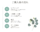長く愛されるロゴを作成いたします カード・チラシなど幅広く活用できるAIデータで提案いたします イメージ4