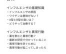 異常行動など|インフルエンザに関する相談にのります 1日300円で相談・質問し放題! イメージ4