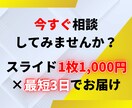 プロがCanva刺さるセミナー資料作ります 最短3日納品！『伝わる』『刺さる』作成実績100枚超 イメージ9