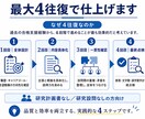 研究計画書なし｜国内MBA出願書類を添削します 新規出品記念｜先着3名様限定モニター価格 イメージ3