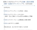 経営視点で売上と利益に貢献するLPを制作します 営業戦略〜行動を促す情報設計〜デザイン・実装まで一気通貫支援 イメージ10