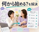 生成AIの初期設定と業務活用を支援します 導入・基本操作・実務テンプレまで イメージ2