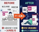 楽天ROOM×AI完全自動投稿ツールを提供します 設定だけで24時間フル稼働の自動化ツール イメージ5