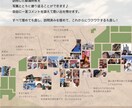 全国の旅行を記録するポスターを作成します 結婚式のウェルカムスペースにも★特大A0サイズまで！ イメージ2