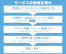 記念特別価格！捨てられないチラシを制作します 読まなくても読める！「本能で読ませる広告」がテーマです！ イメージ2