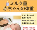 赤ちゃんの適切なミルク量・体重の悩みが解決します 飲む量・体重の不安、経験豊富な専門助産師が安心サポート イメージ1