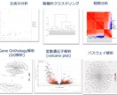 バルクトランスクリプトーム解析を支援します 初心者の方を対象に、データ解析から可視化までお手伝いします イメージ1
