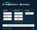 繰り返し業務1つを、専用AIワークフローに整えます 入力・確認・やり直しまで、業務別に個別設計 イメージ4