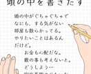 頭の中にあるお悩みを整理します 心軽く、行動にうつせる頭の中のお悩み整理 イメージ2