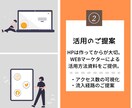 ハイクオリティな動くHP作成します フルデザイン|レスポンシブデザイン|wordpress イメージ3