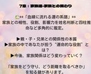 第7章：家族運・家族との関わりを鑑定します 親、子供との相性、関係性の本質は？付き合い方のヒントに！ イメージ1