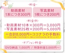 忘年会･送別会･歓迎会に流す動画を作ります 会場を盛り上げる動画を作りませんか？ イメージ2