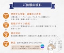 信頼感で集客につながる！ココナラ出品画像作成します Canva納品◎目立つ×信頼感で選ばれるサムネイル制作 イメージ8