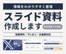 スライド資料作成します 資料作りをより良くしたいと思っている方へ イメージ1