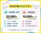 MEO対策でGoogleマップ集客を支援します 実店舗向け｜初期整備から投稿・口コミ返信まで相談可能 イメージ5