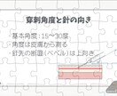 あんちょこみたいな静脈内注射スライド資料あります 新人看護師向け|静脈内注射留置マニュアル基礎から実践まで イメージ7