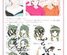趣味で絵を描いています どんな依頼にも誠実に対応します。 イメージ3