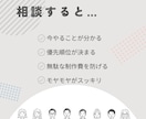 ホームページ・LP制作前のWeb相談を承ります ホームページ・LP？何から始める？一緒に整理しませんか？ イメージ5