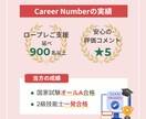 2級キャリアコンサルティング技能士実技ご支援します 【75分】ロープレの本質を深め、出来るを伸ばす／増やす イメージ2