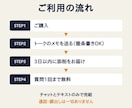 現役営業8年が商談を成約へする流れに直します 話は聞いてもらえるのに決まらない方へ。チャットで完結 イメージ4
