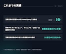 Excel×PowerPointで資料作成します 元DX担当がExcelとPowerPointで資料作成代行 イメージ3