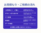 アメコミヒーローキャラクター制作します 企業・スポーツチームの魅力を伝えるオリジナルヒーローデザイン イメージ9