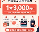継続投稿を支えるショート動画を丁寧に編集します 撮った素材を、投稿しやすい一本に整えます。 イメージ4