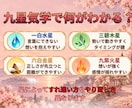 復縁・やり直し｜九星気学で寄り添い鑑定します 「なぜうまくいかなかったか」を読み解き、次の一歩を照らします イメージ4