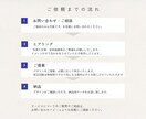 ココナラ出品記念限定価格☆WEB画像作成します 広告・SNS・ECなど目的に合ったデザインで集客をサポート イメージ2