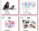 お試し！あなたのビジネス「事務雑務」サポートします 事務の悩みを解決！まずはお試しで軽減サポート イメージ4
