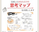 事業やサービスの考えを見える化します 商品・発信・事業の方向性を整理します イメージ4