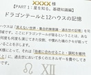 約1万文字の鑑定書・過去生から今後の運勢を綴ります 全天体とアスペクトを網羅・魂のルーツを解き明かす物語 イメージ2