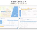 シンプルな事業計画書のフォーマットをお売りします テンプレートを埋めるだけで、魅力的な事業計画書が完成します！ イメージ6