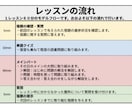 英検準2級の対策レッスンを提供します 英検1級講師が英検準２級の対策を提供します！ イメージ3