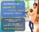 図書館勤務歴12年の私が絵本の読み聞かせをします 2児の母/仕事でもプライベートでも読み聞かせ経験豊富 イメージ1