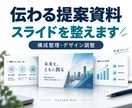 伝わるプレゼン資料を5枚まで整えます 原稿から構成と見た目を整理し編集可能で納品 イメージ1
