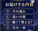 詳細不要｜一問一答で、今知りたいことの流れを観ます 恋愛・仕事・人間関係・金運、あらゆる疑問を解くスピード鑑定 イメージ6