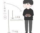 似顔絵でもοκデフォルメイラストかいてます お手頃価格でゆるっとしたデフォルメイラストをかいています イメージ3