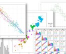 R,python,統計解析,データサイエンスやます 統計解析、データサイエンスR,python修士、実務経験あり イメージ1