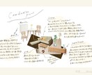 叶えたい暮らしから考えるインテリアプラン提案します インテリアのプロがお部屋の家具から小物までプランニング！ イメージ9