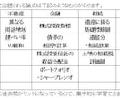 3級FP試験計算問題に特化した過去問集を販売します 試験合格の鍵は計算問題を必ず得点できるようになることです イメージ2