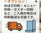 AI画像救済！文字化け・ボケを爆速修正します 使えないAI画像を24時間以内に救済！文字修正＆高画質化！ イメージ7