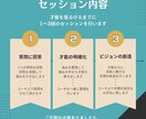3日間であなたの強み・長所を見つけます 社内メンターが自己理解を深めて、社会で役立つ能力を探求します イメージ8