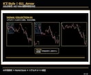 FX　GOLD特化型サインインジケーターとなります GOLD専用｜M1〜M30対応  GLL_Arrow イメージ8