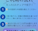 心が疲れたあなたに言葉を届けます 気持ちが沈むときそっと寄り添う言葉をChatGPTで届けます イメージ3