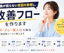 業務が回らない原因を整理し、改善フローを作ります ミス・ズレ・属人化を解消｜実務経験ベースで整えます イメージ2